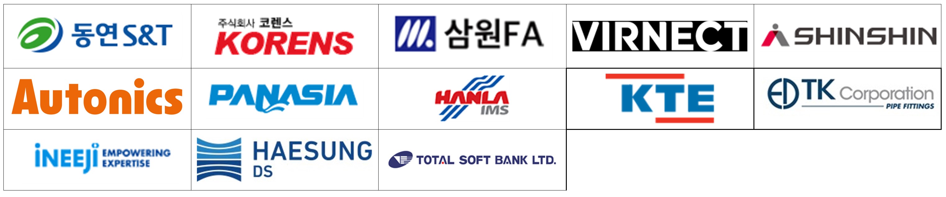 지역 중견·중소기업