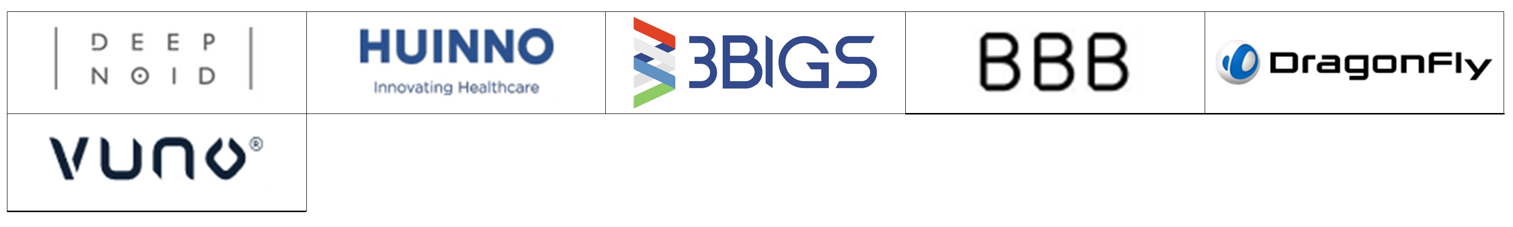 중견·중소기업