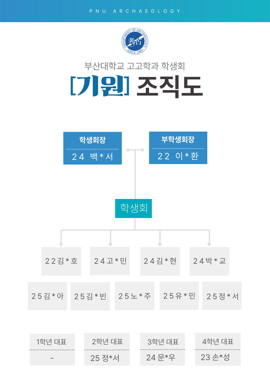 학생회 소개