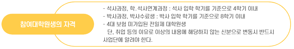 참여대학원생의 자격