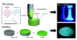 [고분자약물전달실험실] PCL의 TTA-UC 특성 및 PCL 3차원 구조체 제조