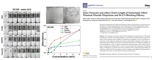 [고분자콜로이드실험실] 계면활성제 구조에 따른 티타늄 분산 및 자외선 차단 효과
