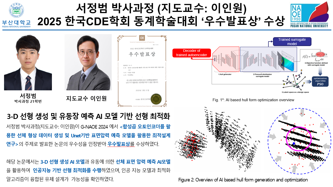 서정범 박사과정 (지도교수 이인원) 2025 한국CDE학회 동계학술대회 ‘우수발표상’ 수상