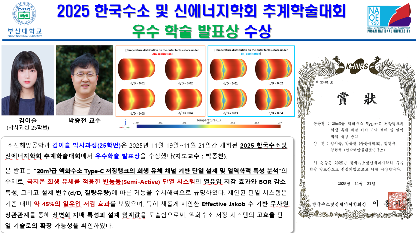 2025 한국수소 및 신에너지학회 학술대회 우수 학술 발표상 수상