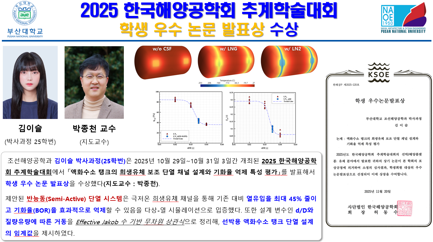2025 한국해양공학회 추계학술대회 학생 우수 논문 발표상 수상