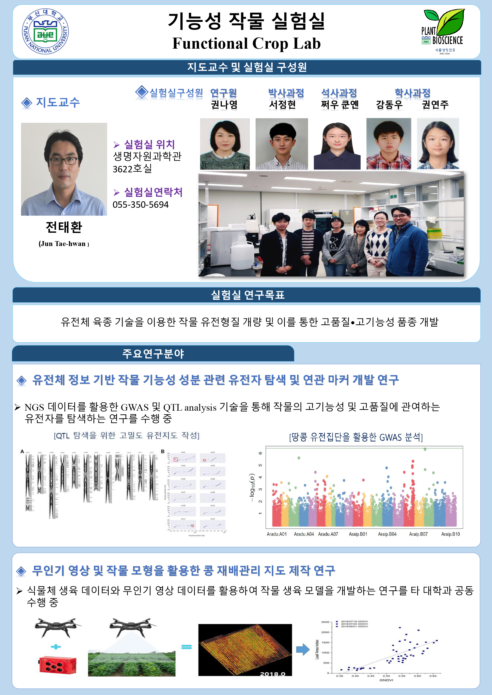 기능성작물연구실