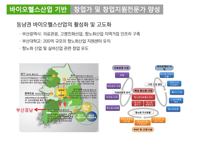 교육목표5