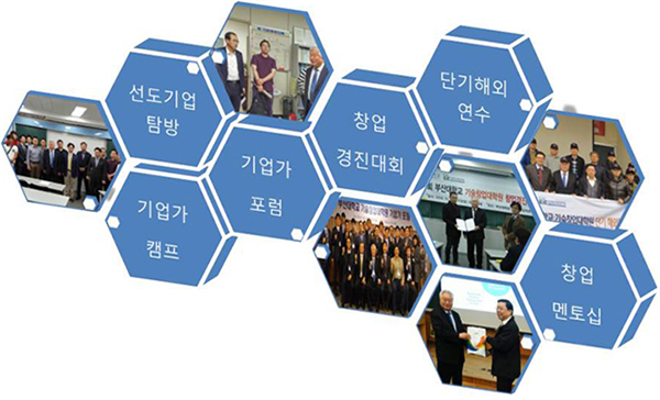 특별교육